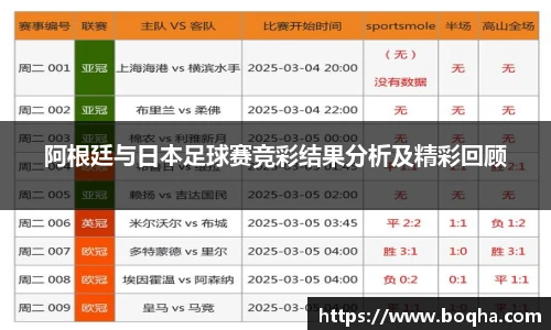 阿根廷与日本足球赛竞彩结果分析及精彩回顾